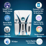 Diamond Full White 12 L RO + UF + UV + UV_LED + TDS Control - Image 2