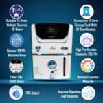 Ai Qua 12 L RO + UV + UF + TDS Control + Alkaline + Copper + UV in Tank (White) - Image 5
