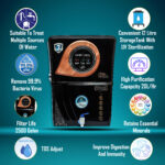 Mirage 12 L RO + UV + UF + TDS Control + Alkaline + Copper + UV in Tank (Black) - Image 2