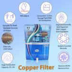 Alfa 12 L RO + UV + UF + TDS Control + Alkaline + Copper + UV in Tank (Blue) - Image 5