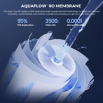 Curvv Grey 15 L RO + UV + UF + TDS Control + Alkaline + Copper + UV in Tank - Image 3