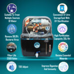 Swift Black 15 L RO + UV + UF + TDS Control + Alkaline + Copper + UV in Tank - Image 3